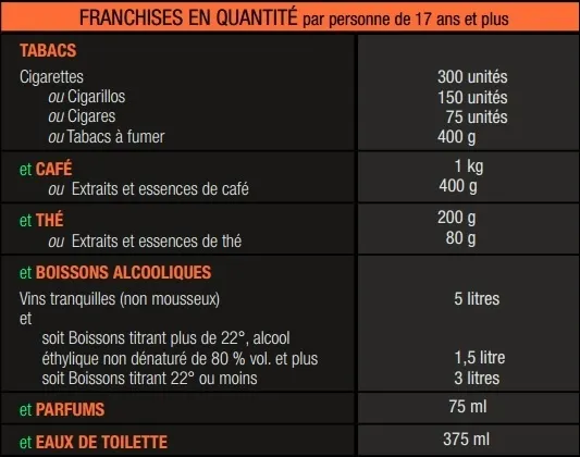 ob_2bf181_liste-douane-andorre